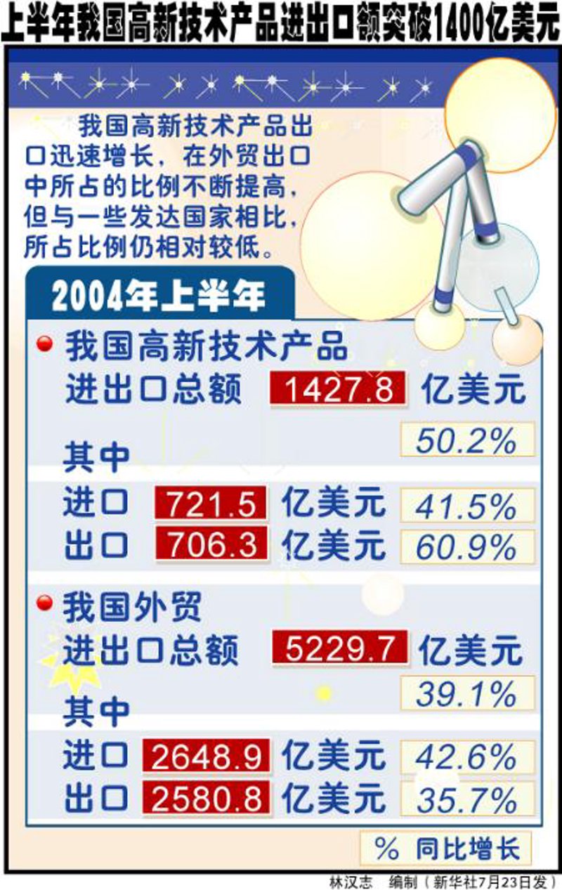 南京悫一贸易公司的名字听起来就让人耳目一新,那么在众多的贸易公司中如何给自己的企业起一个响亮的名字呢?我们一起来看看那些成功的企业是如何取名的吧!