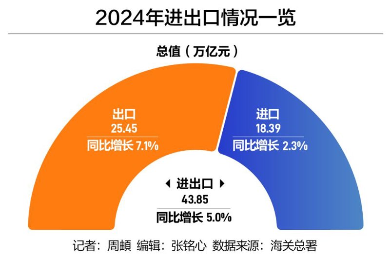 南京悫一贸易公司的业务范围与优势